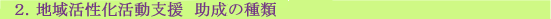 2.地域活性化活動支援 助成の種類