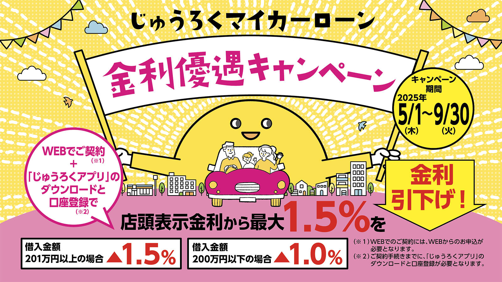 じゅうろくマイカーローン金利優遇キャンペーン