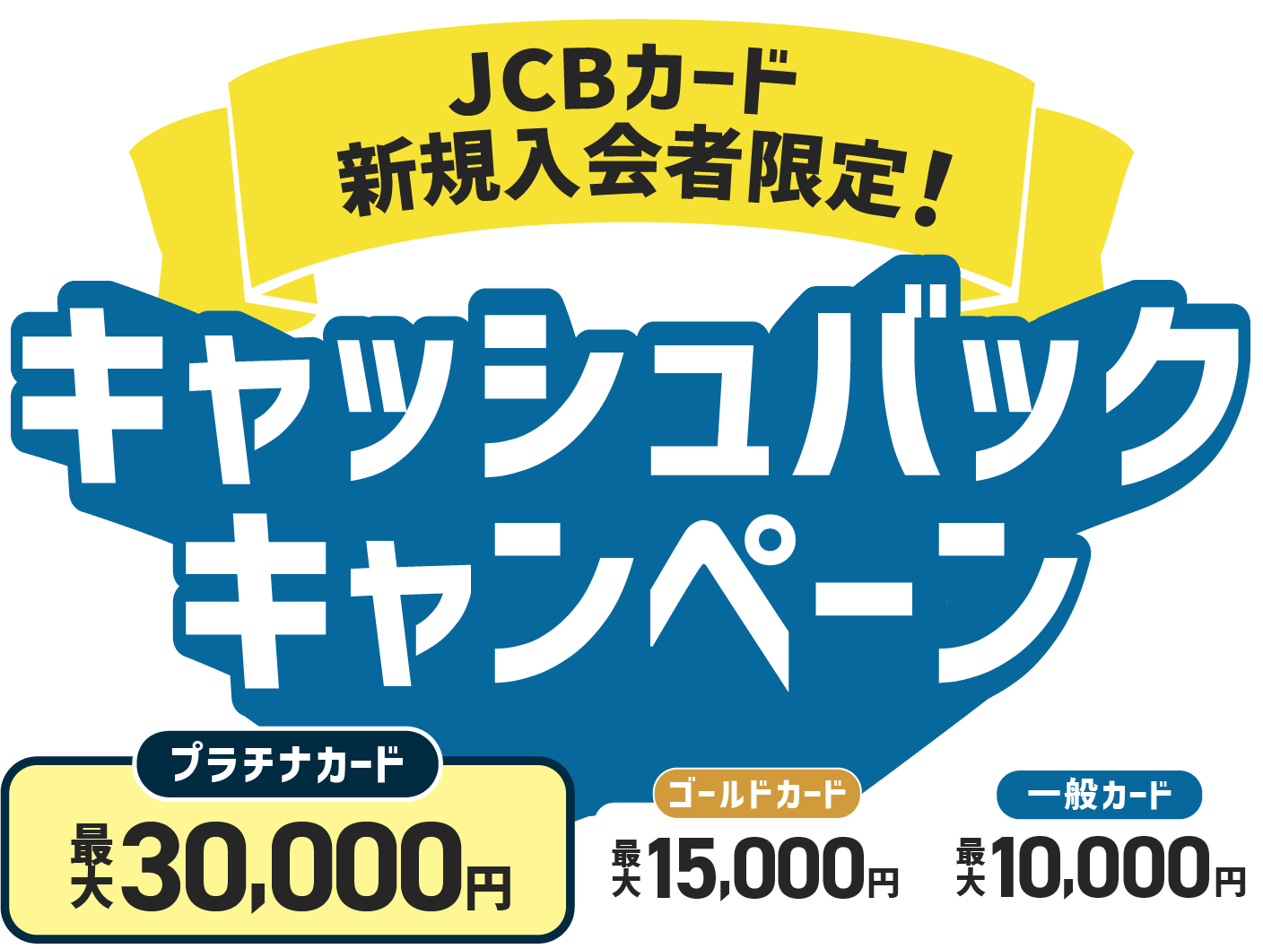 プラチナカード最大30,000円 ゴールドカード最大15,000円 一般カード最大10,000円 キャッシュバックキャンペーン