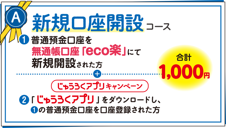 新規口座開設コース：①普通預金口座を無通帳口座「eco楽」にて新規開設された方+②「じゅうろくアプリ」をダウンロードし、①の普通預金口座を口座登録された方 合計1,000円