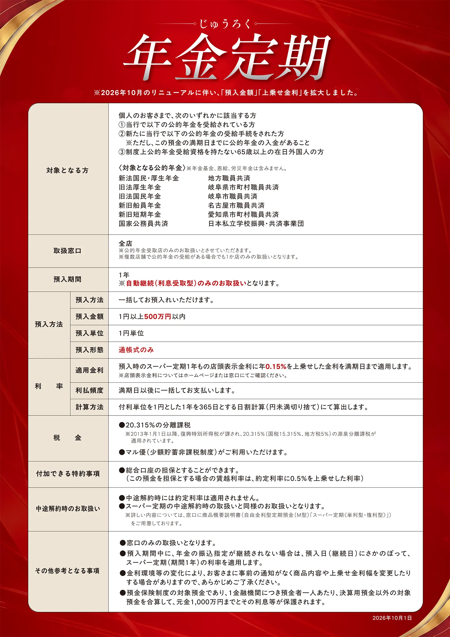 チラシ裏