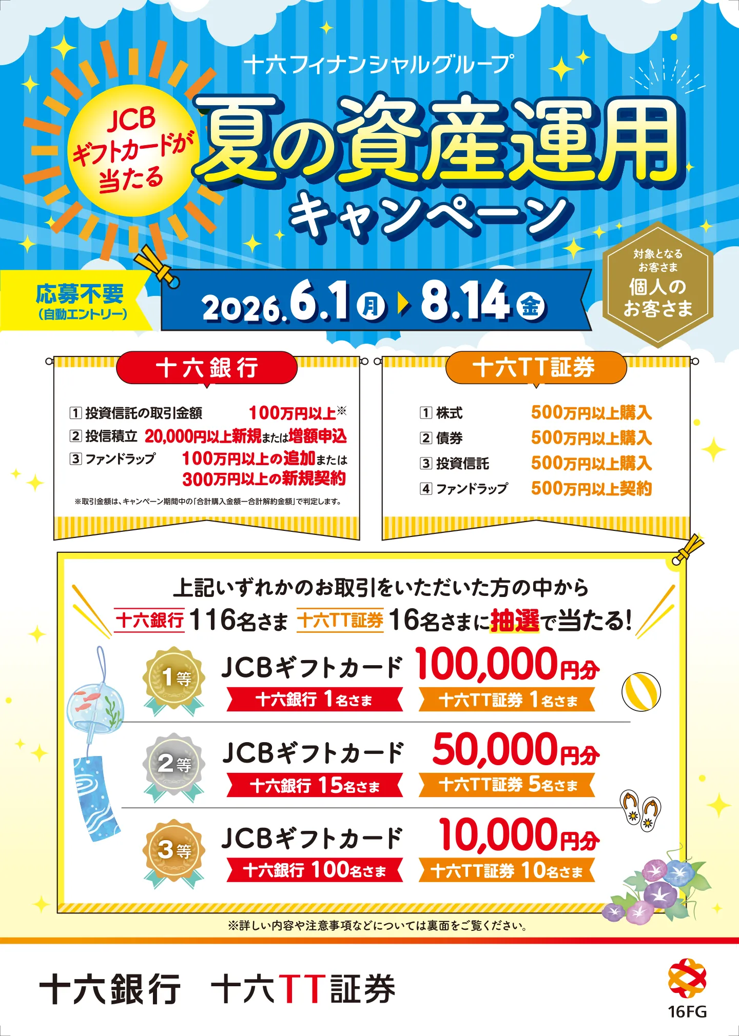 チラシ表