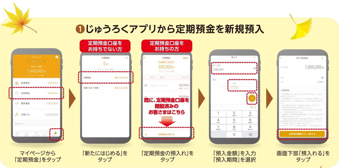 ①じゅうろくアプリから定期預金を新規預入