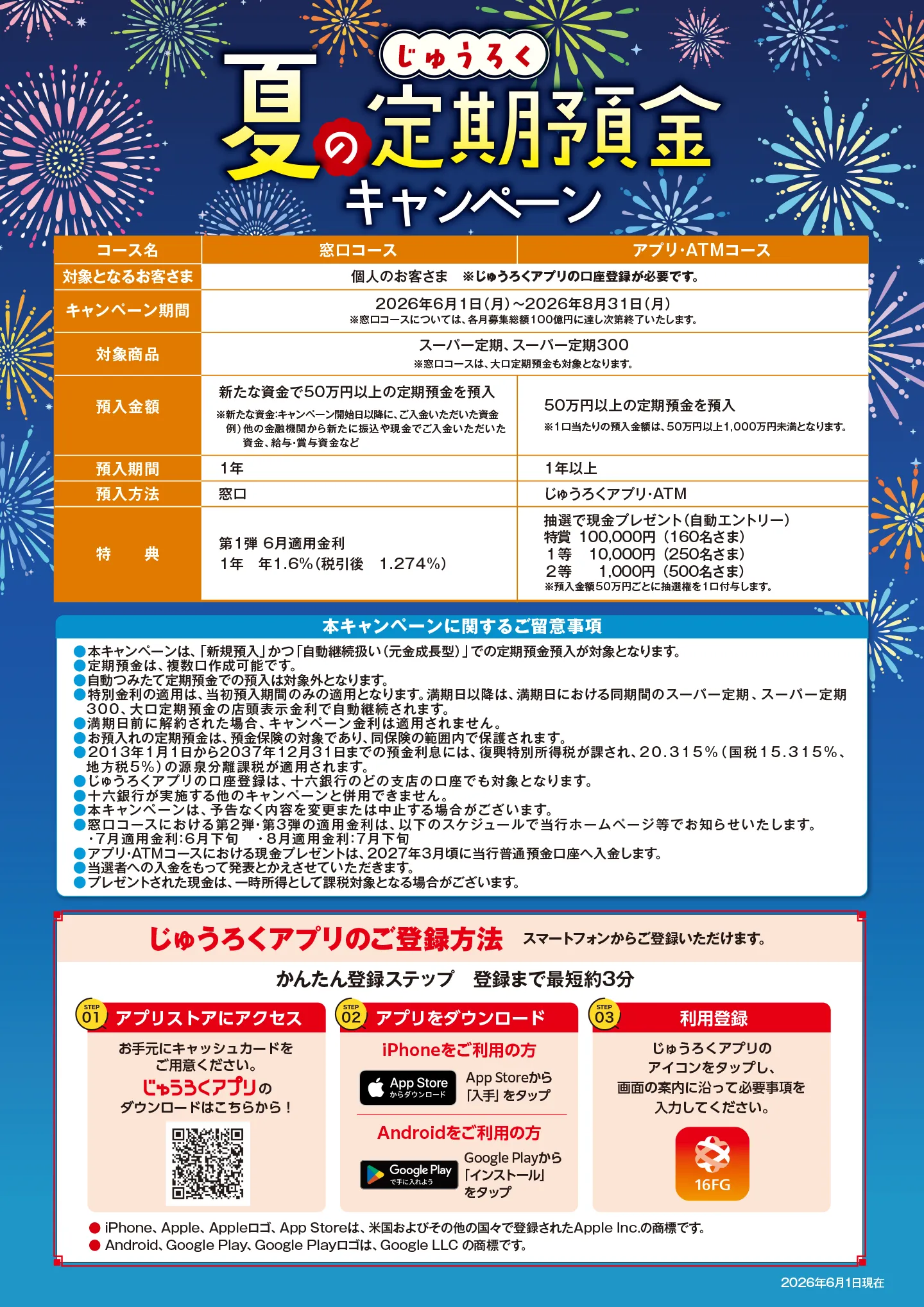 チラシ裏