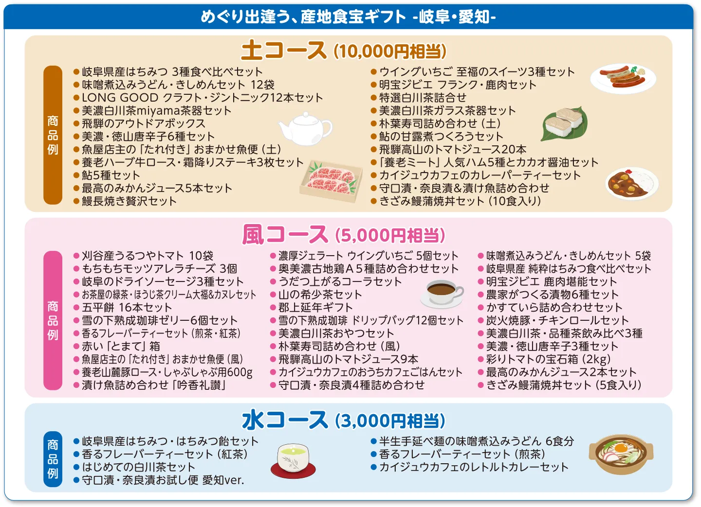 めぐり出逢う、産地食宝ギフト ‒岐阜・愛知‒　商品例