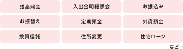 残高照会 入出金明細照会 お振込み お振替え 定期預金 外貨預金 投資信託 住所変更 住宅ローンなど・・・