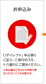 お申込み 「じゅうろくダイレクト」申込書にご記入・ご捺印のうえ、十六銀行にご提出ください。