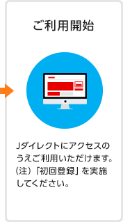 ご利用開始 じゅうろくダイレクトにアクセスのうえご利用いただけます。 （注）「初回登録」を実施してください。