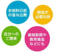 お給料日前の急な出費 頭金が必要な時 自分へのご褒美 資格取得や教育資金などにも