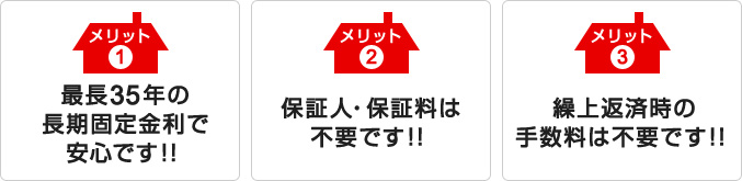 メリット1：最長35年の長期固定金利で安心です！！ メリット2：保証人・保証料は不要です！！ メリット3：繰上返済時の手数料は不要です！！