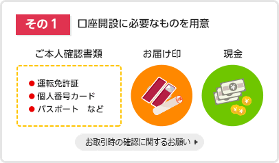 その1 口座開設に必要なものを用意 ご本人確認書類 ●運転免許証 ●個人番号カード ●パスポート など お届け印 現金 お取引時の確認に関するお願い