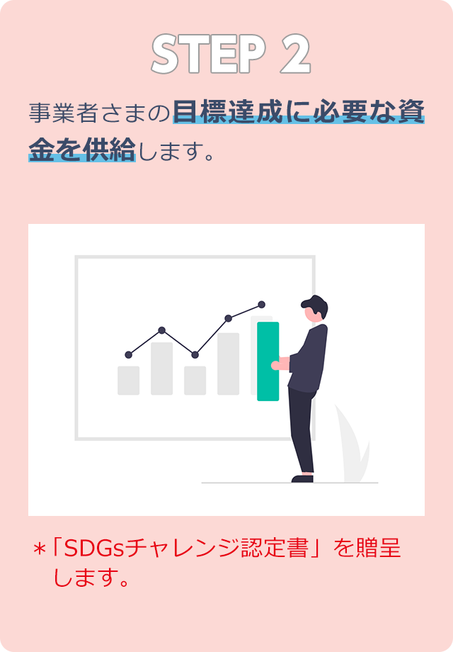 STEP2 事業者さまの目標達成に必要な資金を供給します。※「SDGsチャレンジ認定書」を贈呈します。