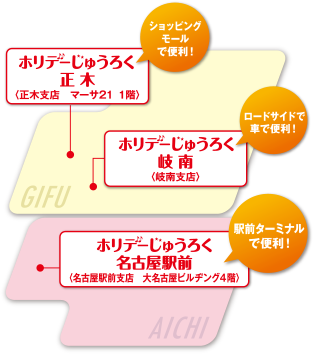 地図イメージ