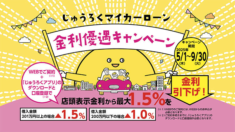 じゅうろくマイカーローン金利優遇キャンペーン