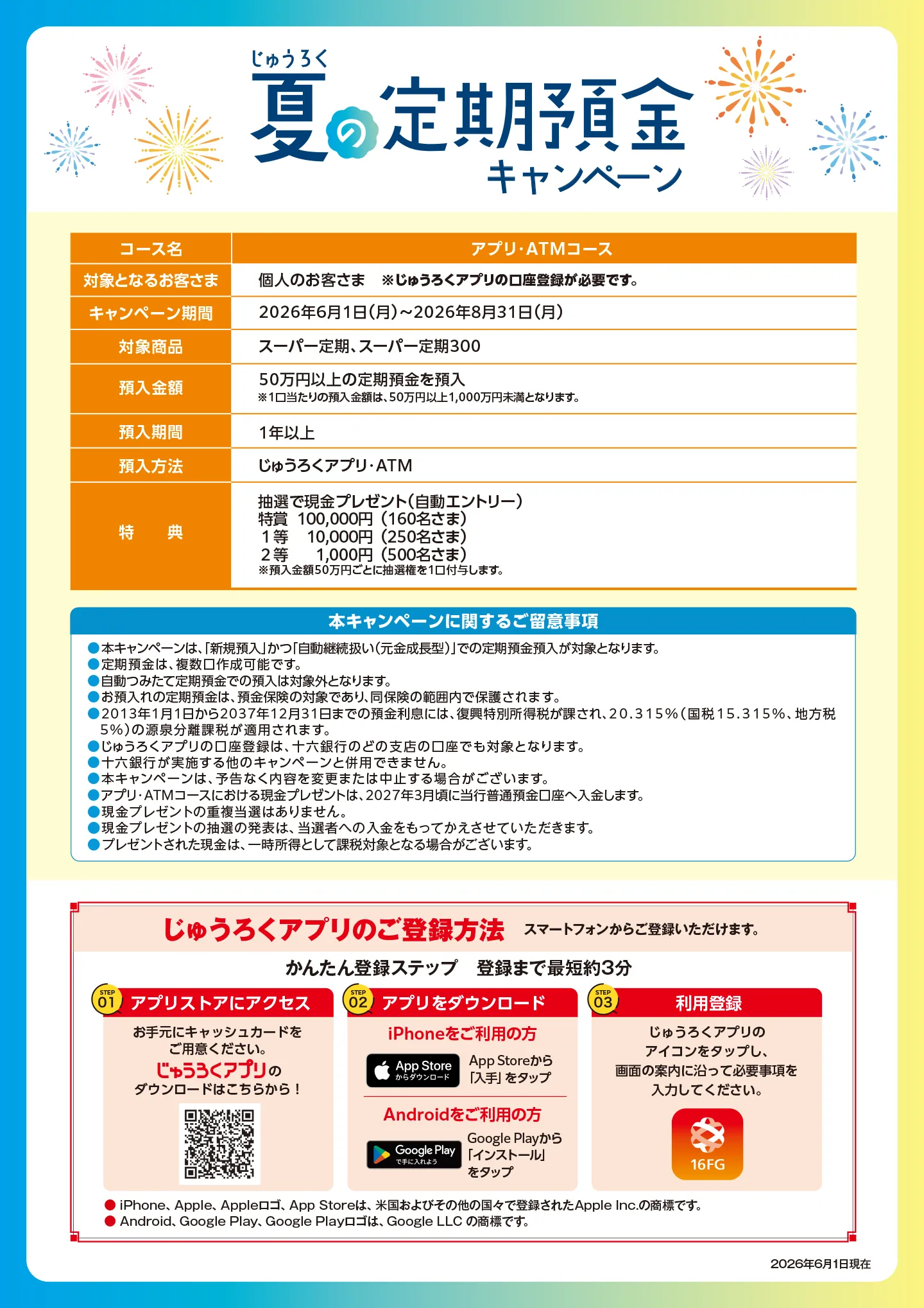 チラシ裏
