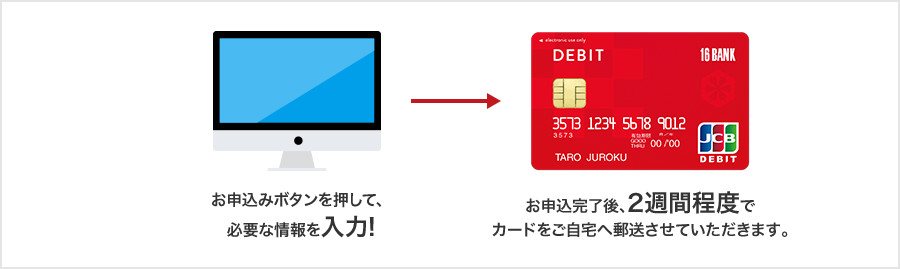 お申込みボタンを押して、必要な情報を入力!→お申込完了後、2週間程度でカードをご自宅へ郵送させていただきます。