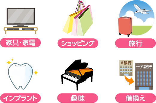 家具･家電/ショピング/旅行/インプラント/趣味/借換え