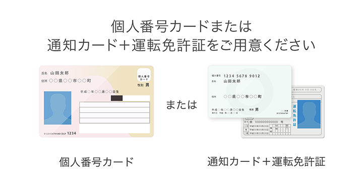 個人番号カードまたは、通知カード+運転免許証をご用意ください