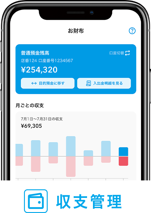 収支管理