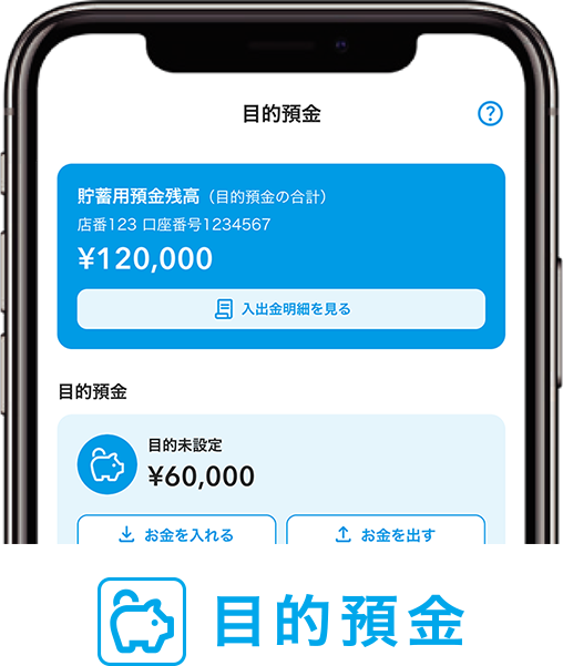 目的預金