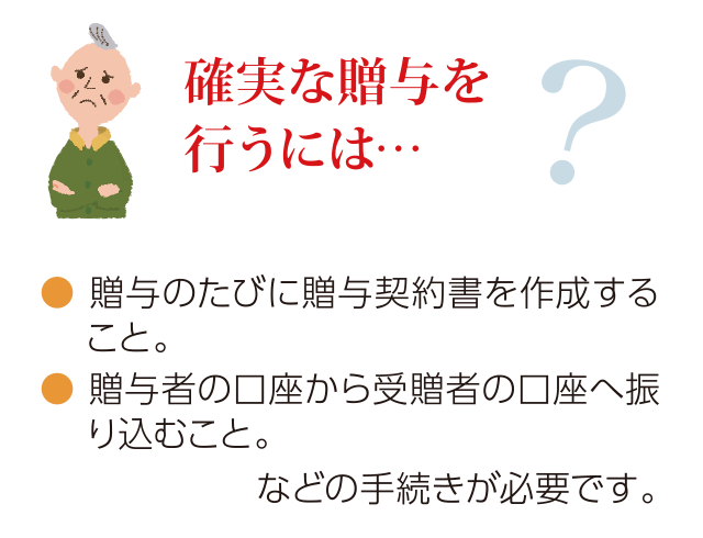 確実な贈与を行うには、贈与のたびに贈与契約書を作成すること、贈与者の口座から受贈者の口座へ振り込むことなどの手続きが必要です。