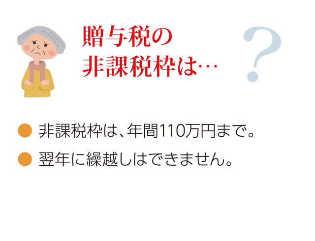 贈与税の非課税枠は、年間110万円まで。翌年に繰越しはできません。