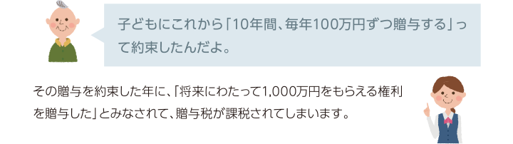 子どもにこれから「10年間、毎年100万円ずつ贈与する」って約束したんだよ。 その贈与を約束した年に、「将来にわたって1,000万円をもらえる権利を贈与した」とみなされて、贈与税が課税されてしまいます。