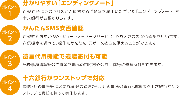 ポイント1：分かりやすい「エンディングノート」ご契約時に身の回りのことに対するご希望を届出いただいた「エンディングノート」を十六銀行がお預かりします。
ポイント2：かんたんSMS安否確認　ご契約期間中、SMS（ショートメッセージサービス）でお客さまの安否確認を行います。送信頻度を選べて、操作もかんたん。万が一のときに備えることができます。ポイント3：死後事務清算後のご資金で地元の市町村や公益団体等に遺贈寄付もできます。ポイント4：十六銀行がワンストップで対応　葬儀・死後事務等に必要な資金の管理から、死後事務の履行・清算まで十六銀行がワンストップで責任を持って実施します。