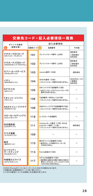 J-Point繧ｹ繧ｿ繧､繝ｫ縲€繝昴う繝ｳ繝井ｺ､謠帙ぎ繧､繝