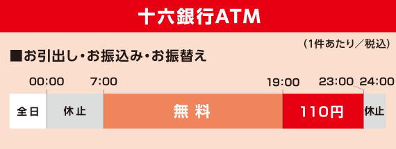 銀行 十 atm 六 ATMご利用手数料｜十六銀行