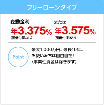 フリーローンタイプ 変動金利 年3.375%（団信付保なし）または年3.575%（団信付保あり）