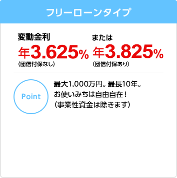フリーローンタイプ 変動金利 年3.625%(団信付保なし)または年3.825f%(団信付保あり)