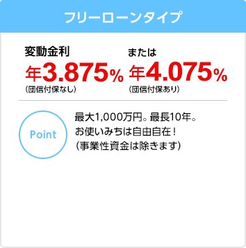 フリーローンタイプ 変動金利 年3.875%(団信付保なし)または年4.075%(団信付保あり)