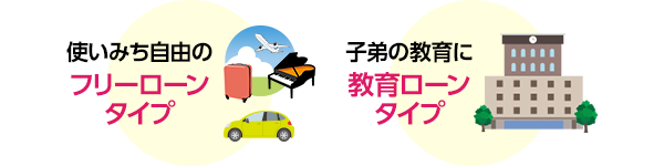 使いみち自由の「フリーローンタイプ」、子弟の教育に「教育ローンタイプ」