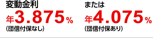 変動金利 年3.875%(団信付保なし)または4.075%(団信付保あり)