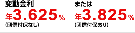 変動金利 年3.625%(団信付保なし)または3.825%(団信付保あり)