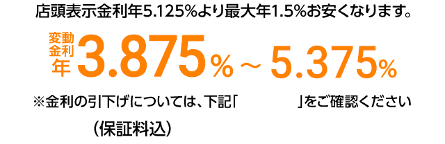 店頭表示金利年5.125%より最大年1.5%お安くなります。　変動金利年3.625%～4.975%　金利の引き下げについては下記「商品概要」をご確認ください。（保証料込）