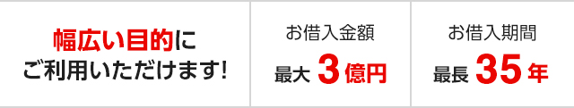 幅広い目的にご利用いただけます！　お借入金額最大3億円　お借入期間最長35年