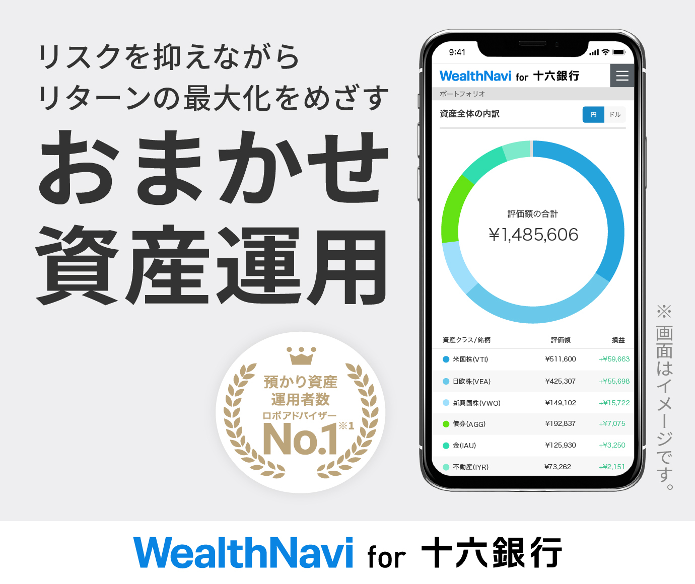 リスクを抑えながらリターンの最大化をめざすおまかせ資産運用 WealthNavi for 十六銀行