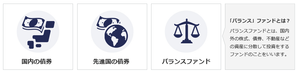 国内の債券・株式、先進国の債券・株式、バランスファンド（バランスファンドとは、国内外の株式、債券、不動産などの資産に配分して投資をするファンドのことをいいます。）