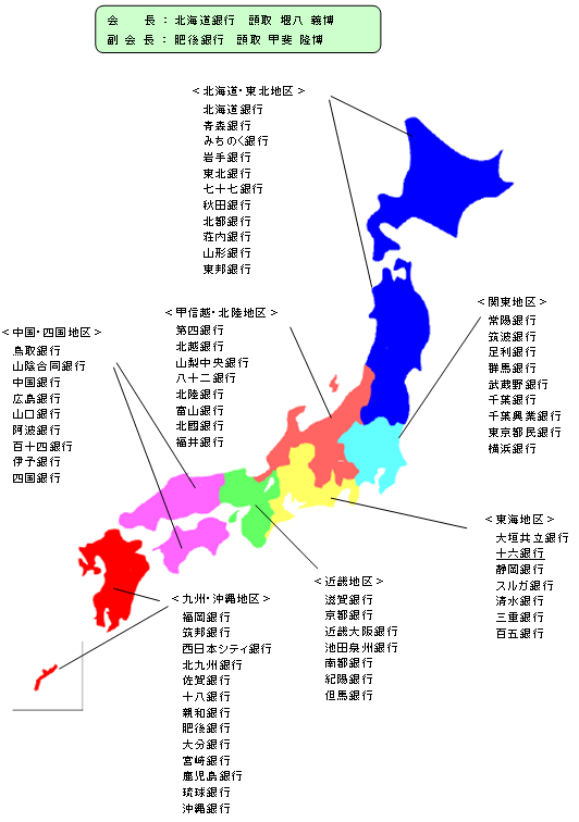 「日本の森を守る地方銀行有志の会」のネットワーク