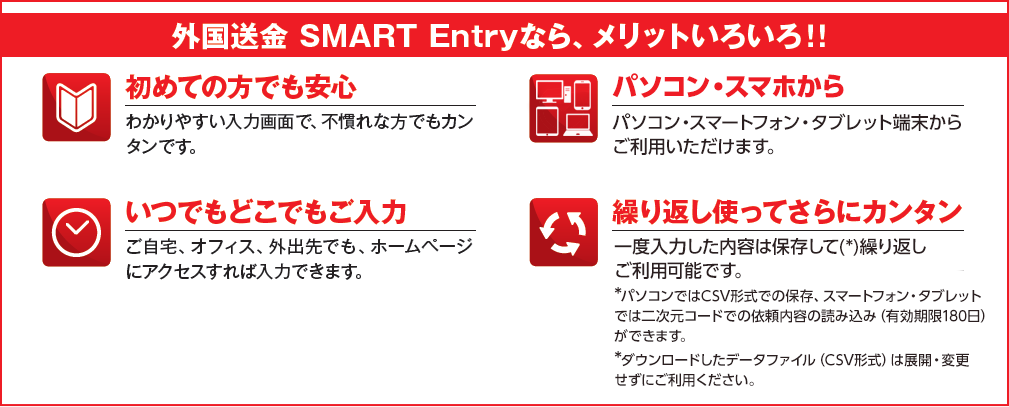 外国送金 SMART Entryなら、メリットいろいろ!! 初めての方でも安心 わかりやすい入力画面で、不慣れな方でもカンタンです。 いつでもどこでもご入力 ご自宅、オフィス、外出先でも、ホームページにアクセスすれば入力できます。 パソコン・スマートフォン・タブレット端末からご利用いただけます。 繰り返し使ってさらにカンタン 一度入力した内容は保存して(*)繰り返しご利用可能です。*パソコンではCSV形式での保存、スマートフォン・タブレットでは二次元コードでの依頼内容の読み込み（有効期限180日）ができます。